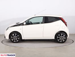 Toyota Aygo 2019 1.0 71 KM