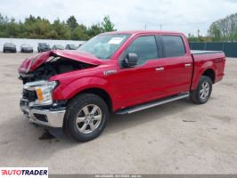 Ford Pozostałe 2020 2