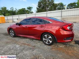 Honda Civic 2020 2