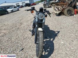 Harley-Davidson Pozostałe 2022