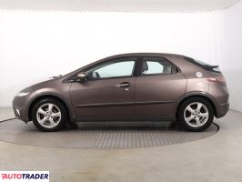 Honda Civic 2010 1.3 97 KM