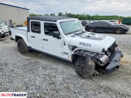 Jeep Pozostałe 2021 3