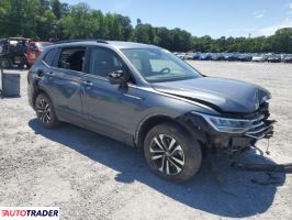 Volkswagen Tiguan 2023 2 Volkswagen Tiguan 2023 2