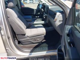 Ford Pozostałe 2021 2 Ford Pozostałe 2021 2