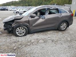 Kia Sorento - zobacz ofertę