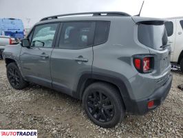 Jeep Renegade 2022 1 Jeep Renegade 2022 1