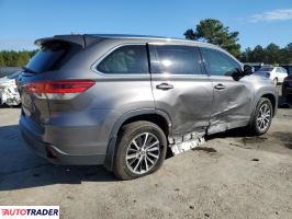 Toyota Highlander 2019 3