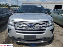 Ford Explorer 2018 3