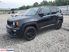 Jeep Renegade 2022 1 Jeep Renegade 2022 1