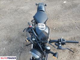 Honda CM 2025 Honda CM 2025