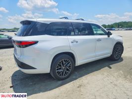 Lexus Pozostałe 2024 2