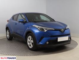 Toyota C-HR - zobacz ofertę