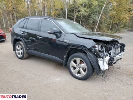 Toyota Pozostałe 2021 2