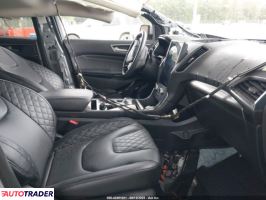 Ford Edge 2024 2 Ford Edge 2024 2