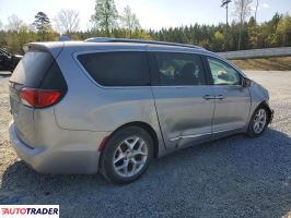 Chrysler Pacifica 2020 3