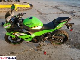 Kawasaki Pozostałe 2025