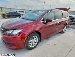 Chrysler Voyager 2023 3