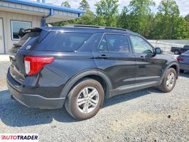 Ford Explorer 2021 2