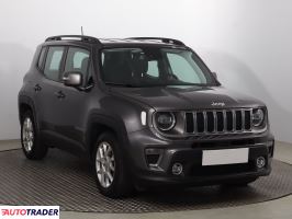 Jeep Renegade - zobacz ofertę