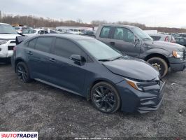 Toyota Corolla - zobacz ofertę
