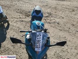 Kawasaki Pozostałe 2021