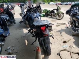 Kawasaki KLR 2024 Kawasaki KLR 2024