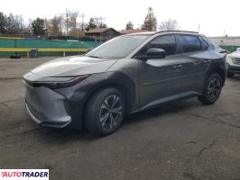 Toyota Pozostałe 2024