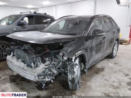 Toyota Pozostałe 2020 2