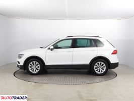 Volkswagen Tiguan 2020 1.5 147 KM