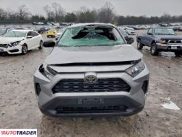 Toyota Pozostałe 2020 2