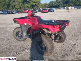 Honda TRX 2022
