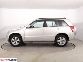 Suzuki Grand Vitara 2008 1.9 127 KM