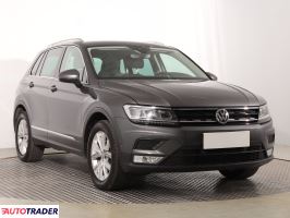 Volkswagen Tiguan 2017 1.4 147 KM