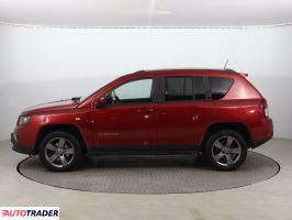 Jeep Compass 2014 2.0 154 KM