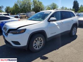 Jeep Cherokee - zobacz ofertę