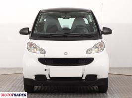 Smart ForTwo 2009 1.0 60 KM Smart ForTwo 2009 1.0 60 KM