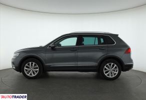 Volkswagen Tiguan 2016 2.0 177 KM Volkswagen Tiguan 2016 2.0 177 KM