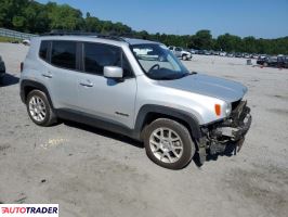 Jeep Renegade 2020 2