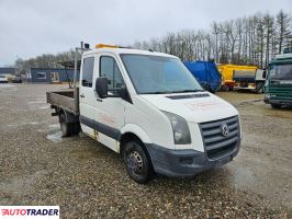 Volkswagen Crafter 2008