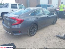 Honda Civic 2020 1 Honda Civic 2020 1