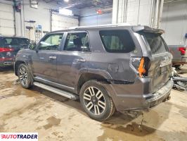 Toyota Pozostałe 2022 4