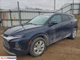 Chevrolet Blazer - zobacz ofertę