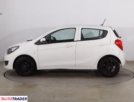 Opel Karl 2016 1.0 73 KM