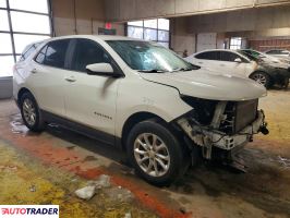 Chevrolet Equinox 2021 1