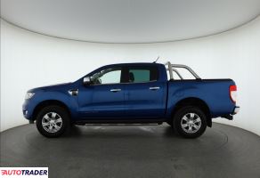 Ford Ranger 2019 2.0 210 KM