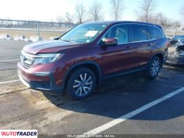 Honda Pilot 2021 3 Honda Pilot 2021 3