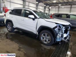 Toyota Pozostałe 2025 2
