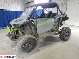 Polaris Pozostałe 2025