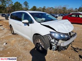 Chrysler Voyager 2020 3