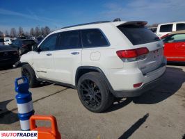 Jeep Grand Cherokee 2020 3